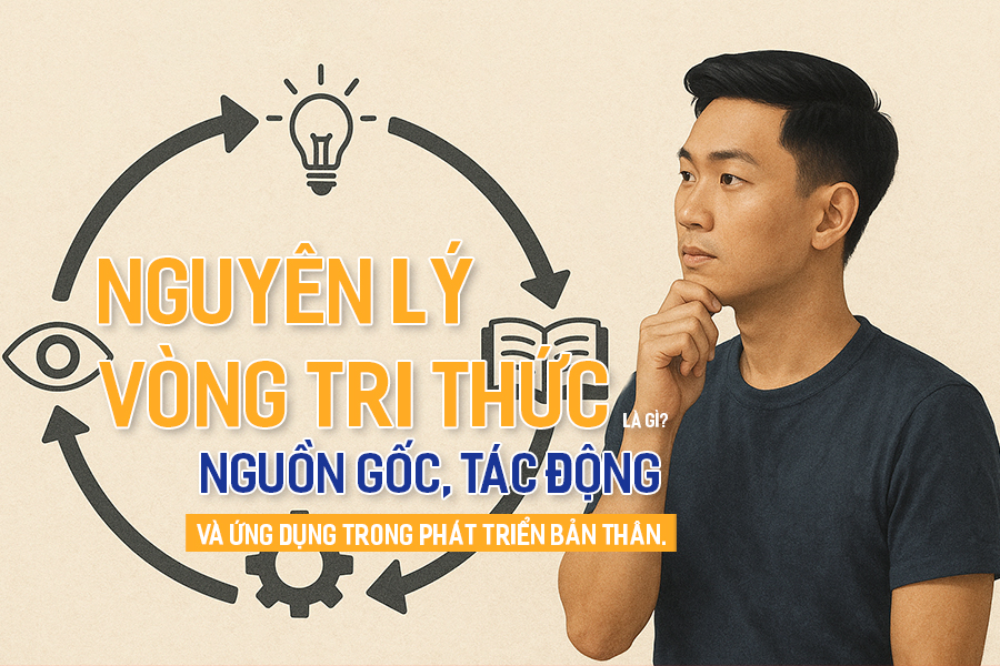 Nguyên lý Vòng Tri Thức là gì? Nguồn gốc, tác động và ứng dụng trong phát triển bản thân.